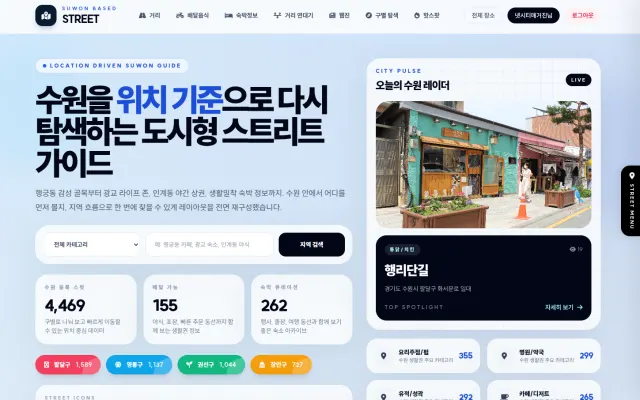 수원 스트리트 - 수원 거리 연대기 0.9