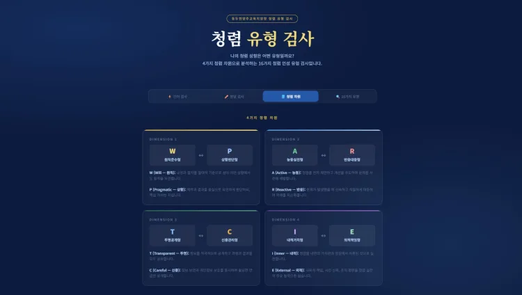 “나의 청렴 유형은? 동두천양주교육지원청, ‘청렴 유형 검사’로 조직문화 정밀 진단