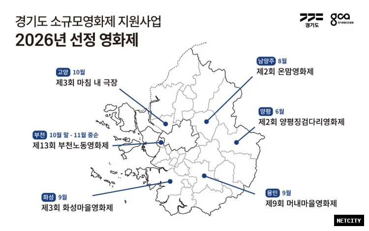 경기도, ‘소규모영화제 지원’ 6개 선정. 11월까지 도내 곳곳 개최